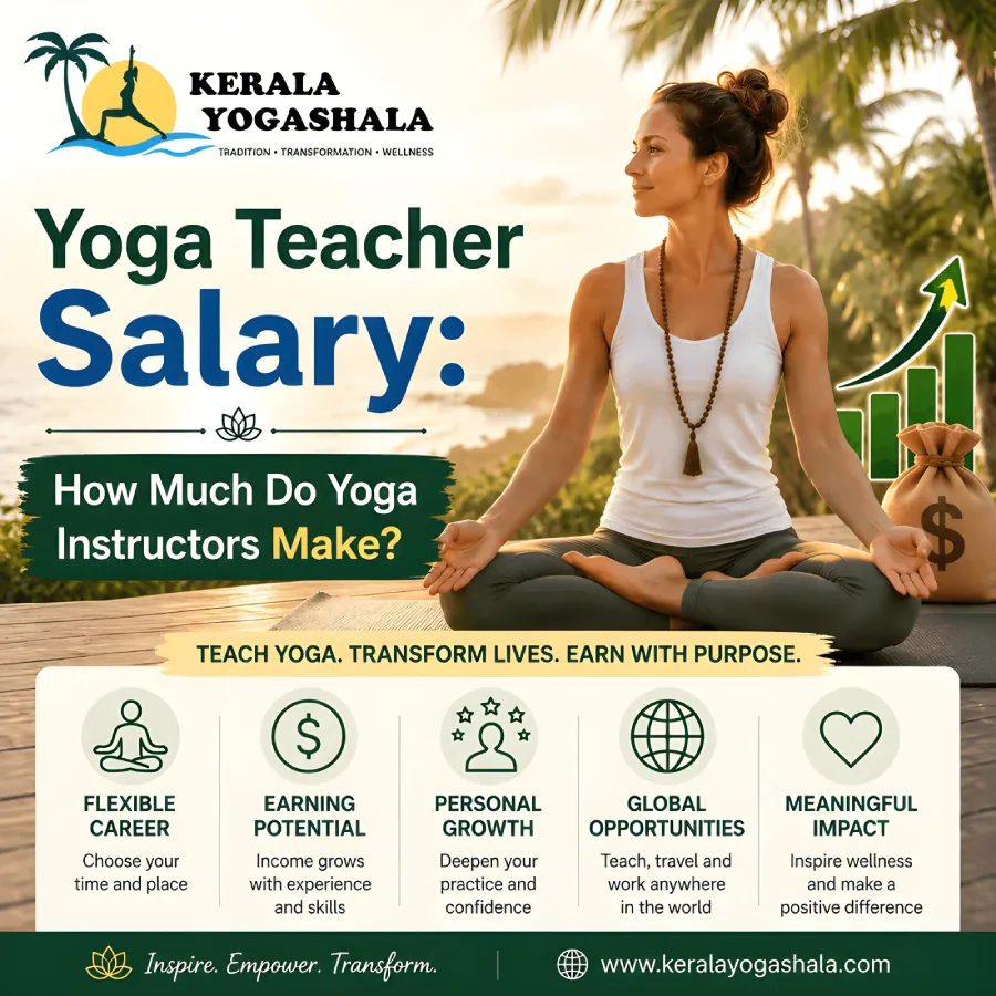 200-hour-yoga-ttc-in-kerala