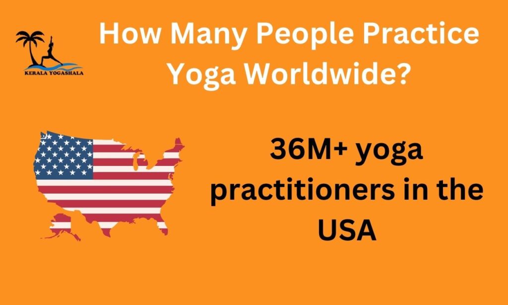 How Many People Practice Yoga In the United States?