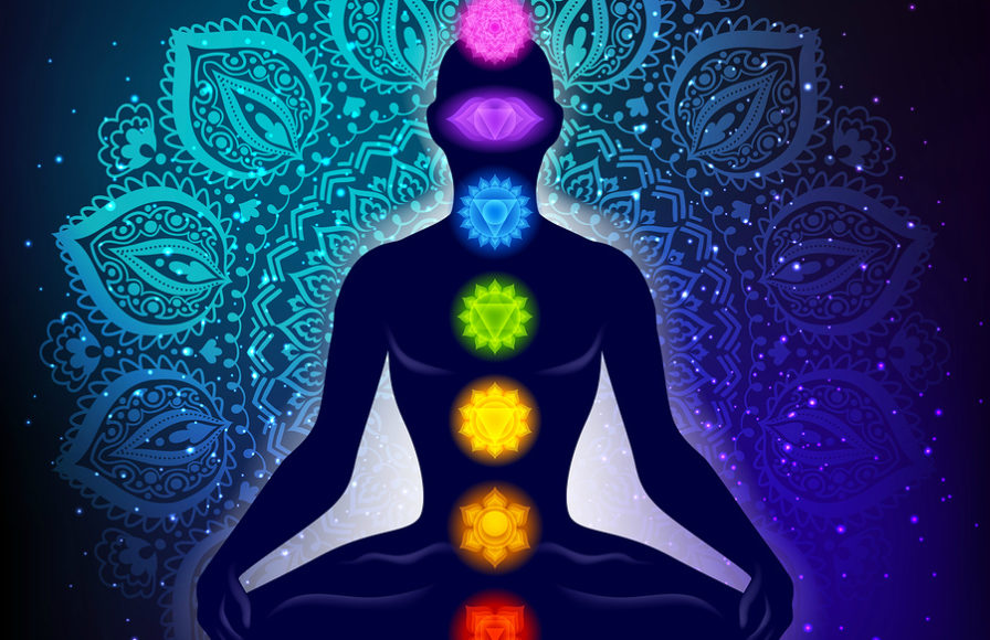 Methods to Activate each Chakra